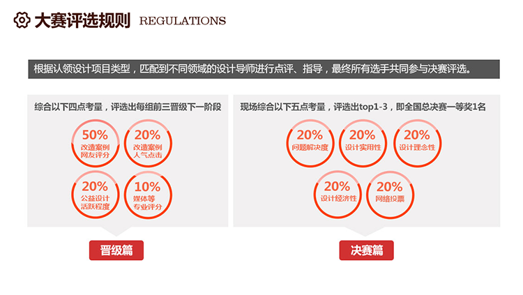 胜游亚洲·(中国区)官方网站