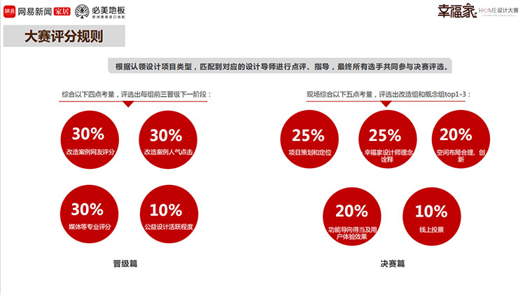 胜游亚洲·(中国区)官方网站